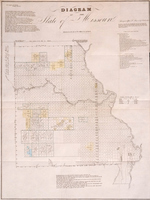 Diagram of the State of Missouri