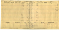 Dispatcher Sheet Alabama Division Laurel, MS 1-6-1952