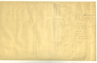 Reverse of Dispatcher Sheet Alabama Division Laurel, MS 1-8-1952