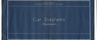 Equipment - Passenger car diagrams - Reading Co. and Central Railroad of N. J.