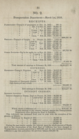 Pacific-Railroad-Annual-Report-1858-000031