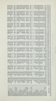 Pacific-Railroad-Annual-Reports-1863-000031