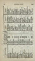 twentieth-annual-report-of-the-american-bible-society-1836-000130