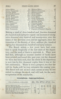 twenty-eighth-annual-report-of-the-american-bible-society-1844-000027