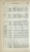thirty-third-annual-report-of-the-american-bible-society-1849-000130