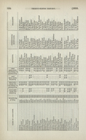 thirty-ninth-annual-report-of-the-american-bible-society-1855-000158