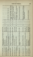 report-of-board-of-missions-of-presbyterian-church-1847-000027