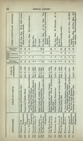 report-of-board-of-missions-of-presbyterian-church-1850-000034