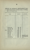 report-bank-of-tennessee-to-general-assembly-of-tennessee-1841-000034