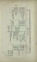 report-bank-of-tennessee-to-general-assembly-of-tennessee-1841-000039