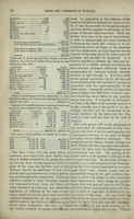annual-review-of-trade-commerce-manufactures-of-buffalo-1854-000018