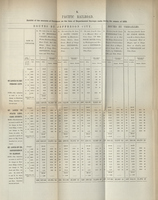 report-of-directors-of-pacific-railroad-1851-000043