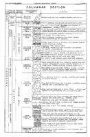 Geology of the Steelville quadrangle, Missouri