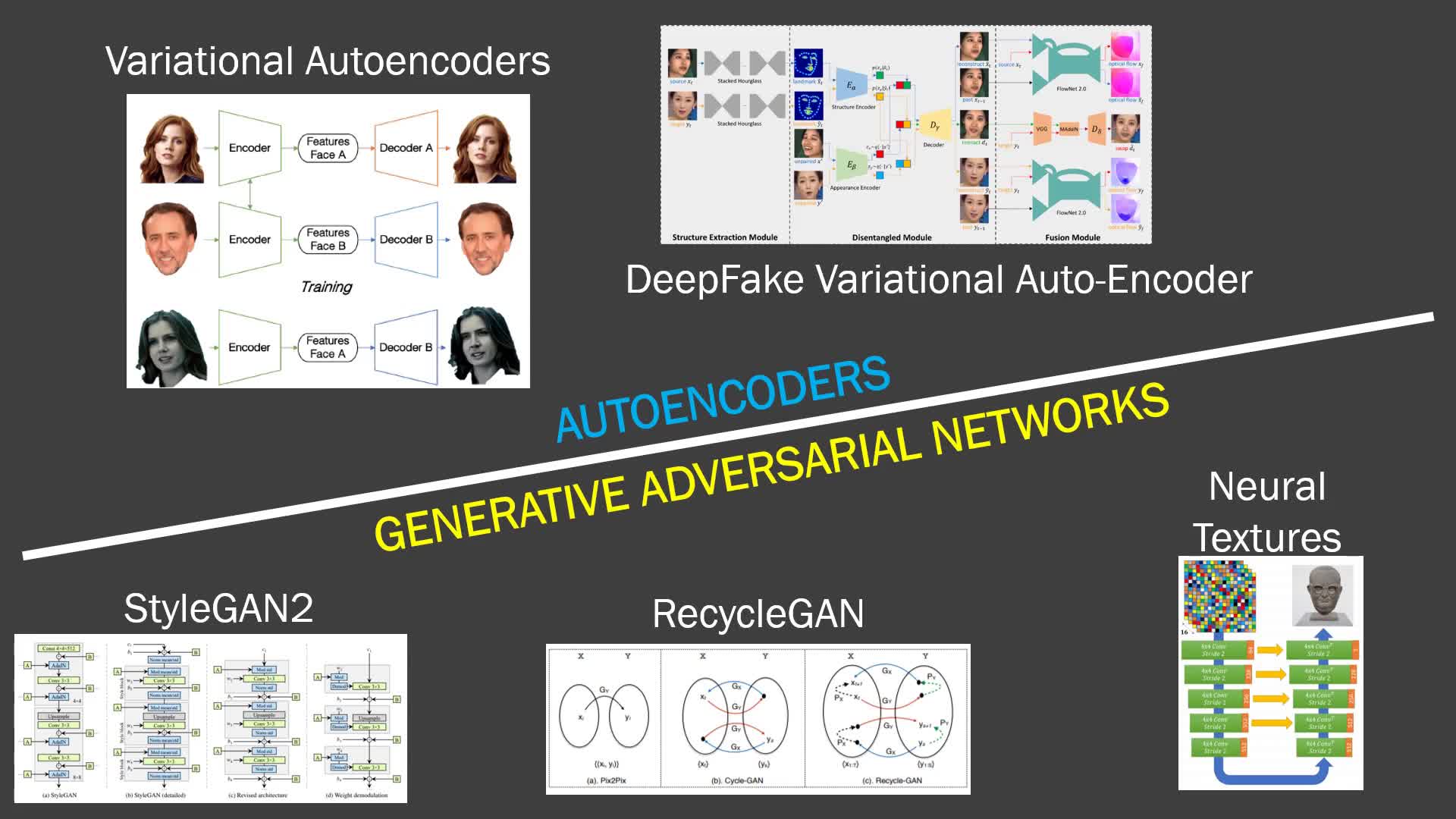 Truth, trust, and transparency in synthetic media (Chen)