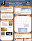 Fajardo: Comparison of methods for analyzing mouse locomotion with free software