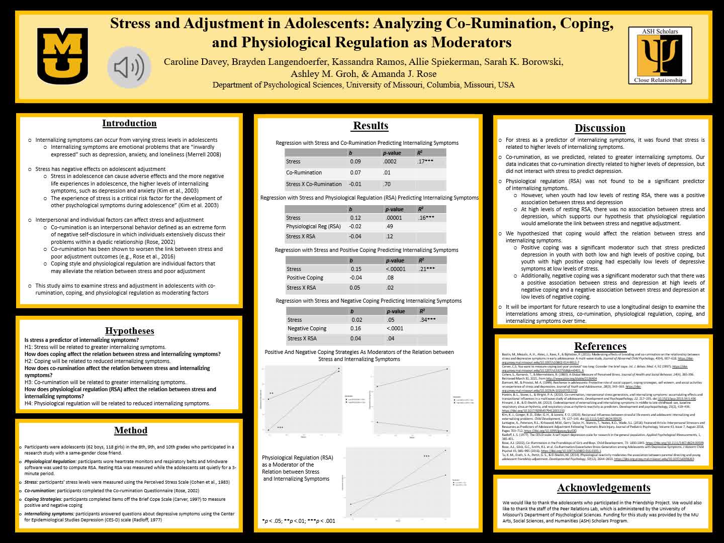 Langendoerfer: Stress and Adjustment in Adolescents: Analyzing Co-Rumination, Coping, and Physiological Regulation as Moderators