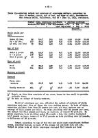 WagesInAgriculture1945-46p0295