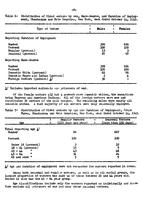 WagesInAgriculture1945-46p0410
