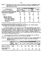 WagesInAgriculture1945-46p0412