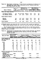 WagesInAgriculture1945-46p0414