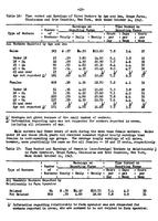 WagesInAgriculture1945-46p0417