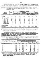 WagesInAgriculture1945-46p0419