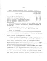 CRS83585ENRpage16