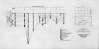 Influence of structural movement on sedimentation, Plate 2