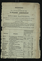 Minutes of the 20th Annual Session of the Hiwassee Association of United Baptists