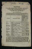 Minutes of the Mount Pleasant Baptist Association, 1842