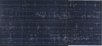 Delaware and Hudson Signal Chart-Saratoga to Ballston Spa, NY